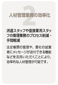2.人材管理業務の効率化