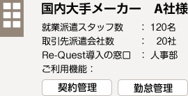 国内大手メーカー　A社様　就業派遣スタッフ数：120名　取引先派遣会社数：20社　Re-Quest導入の窓口：人事部　ご利用機能：契約管理　勤怠管理