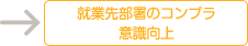 就業先部署のコンプラ意識向上